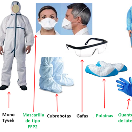 Equipo de Protección y Bioseguridad